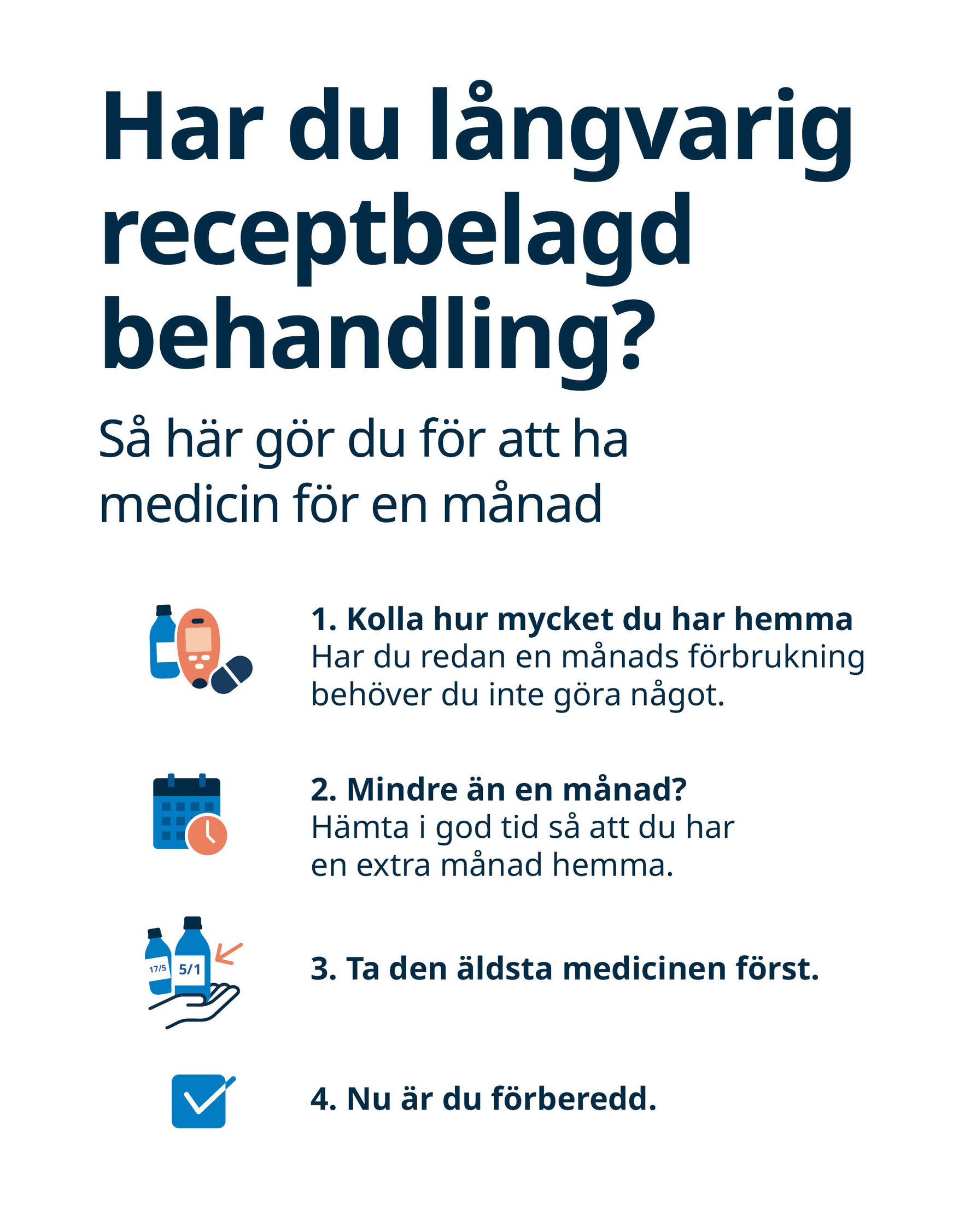 Bilden visar hur du går tillväga för att ha medicin för en månad hemma
